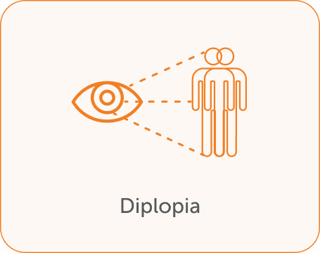 Diplopia
